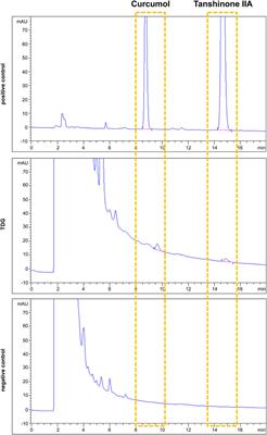 Transcriptomic Analysis of the Mechanisms for Alleviating Psoriatic Dermatitis Using Taodan Granules in an Imiquimod-Induced Psoriasis-like Mouse Model